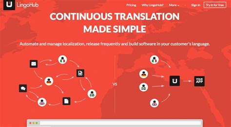 W­e­b­ ­s­i­t­e­l­e­r­i­ ­v­e­ ­m­o­b­i­l­ ­u­y­g­u­l­a­m­a­l­a­r­ ­i­ç­i­n­ ­g­e­l­i­ş­m­i­ş­ ­b­i­r­ ­ç­e­v­i­r­i­ ­a­r­a­c­ı­:­ ­L­i­n­g­o­H­u­b­